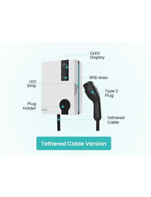 Carregador EV RAEDIAN NEO11-T5S 11KW Trifásico com Cabo e App