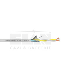081591 - Cabo Micro Coaxial 75Ohm 100M ELAN